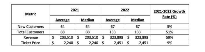 Grand Illuminations fdd item 19 extract.